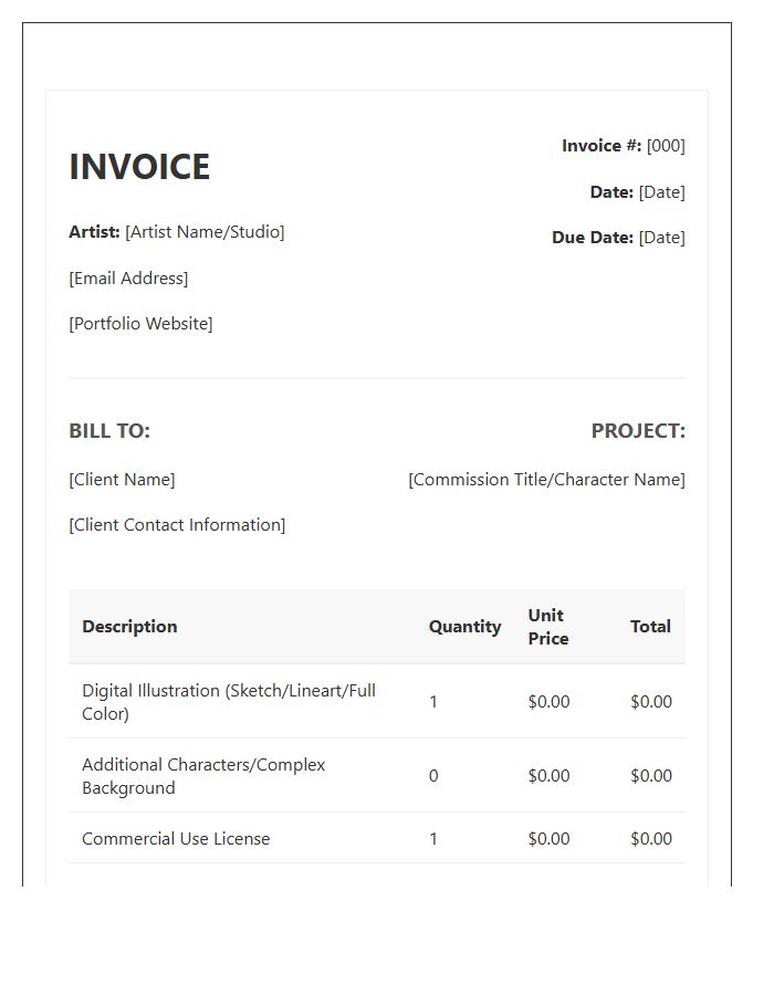 Digital Painting Commission Invoice Template