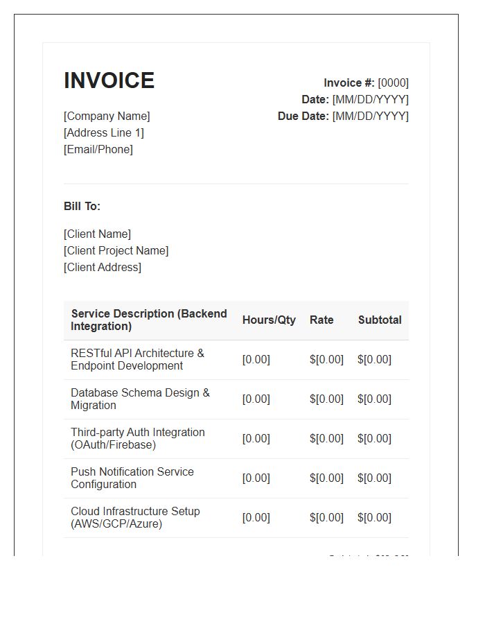 Mobile App Backend Integration Invoice Template
