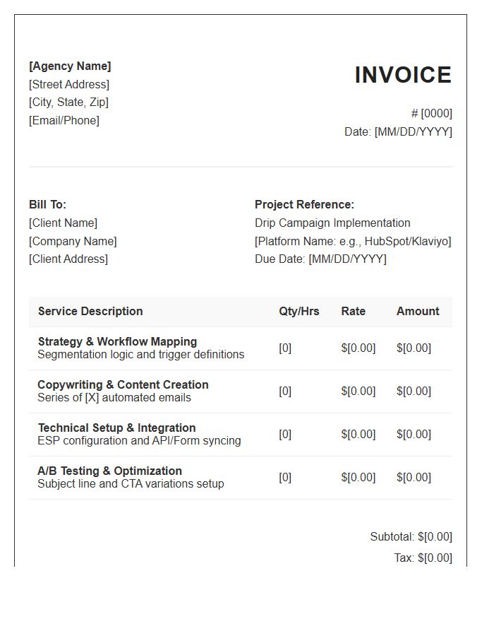 Drip Campaign Implementation Service Invoice Template
