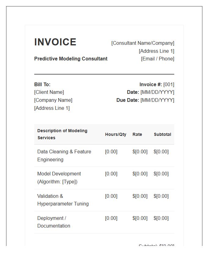 Predictive Modeling Consultant Professional Invoice Template
