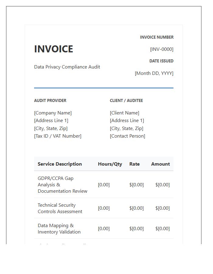 Data Privacy Compliance Audit Invoice Template