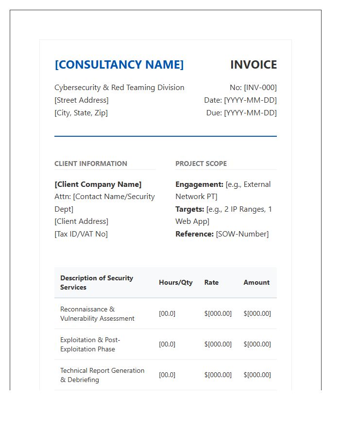 Technical Penetration Testing Invoice Template