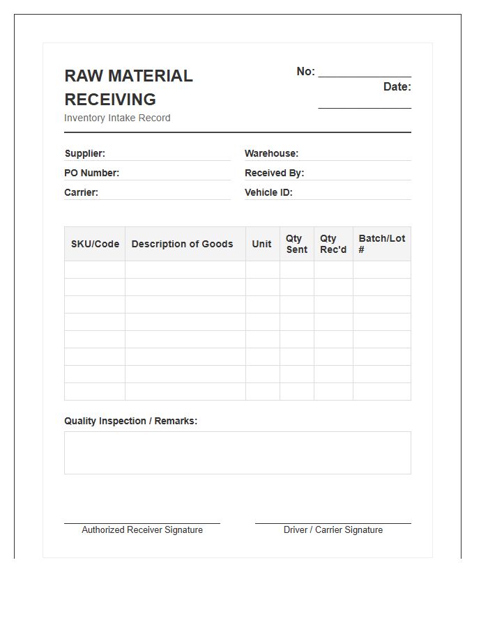 Raw Material Receiving Inventory Invoice Template