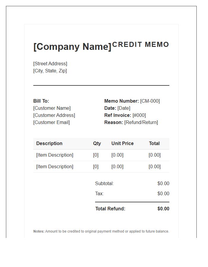 Accounting Credit Memo Refund Invoice Template