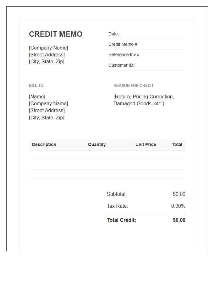 Accounts Receivable Credit Memo Invoice Template