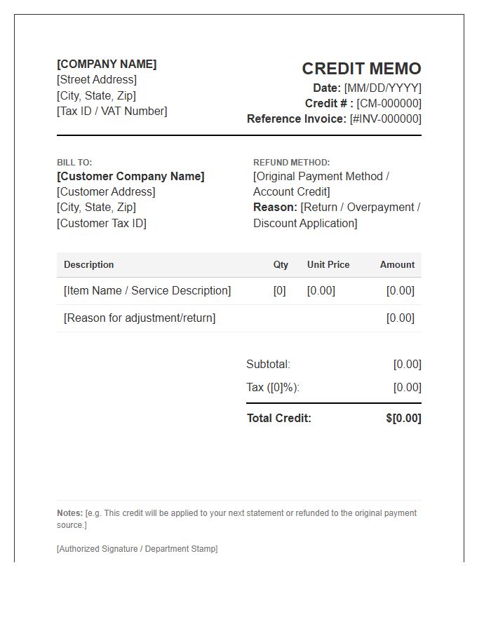 B2B Credit Memo Refund Invoice Template
