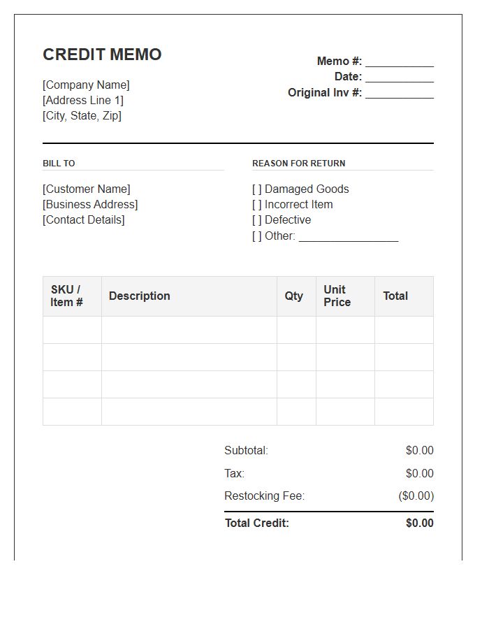 Business Return Credit Memo Invoice Template