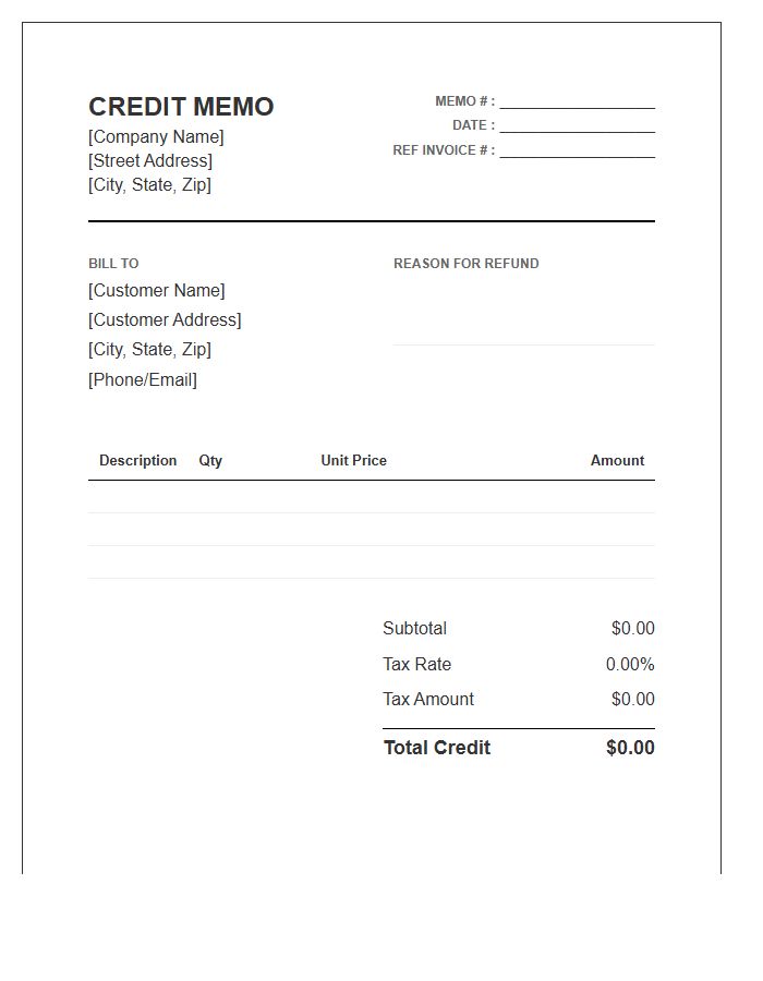 Corporate Refund Credit Memo Invoice Template