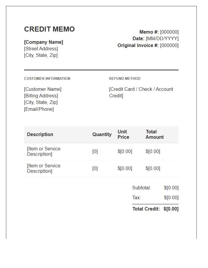 Customer Credit Memo Refund Invoice Template