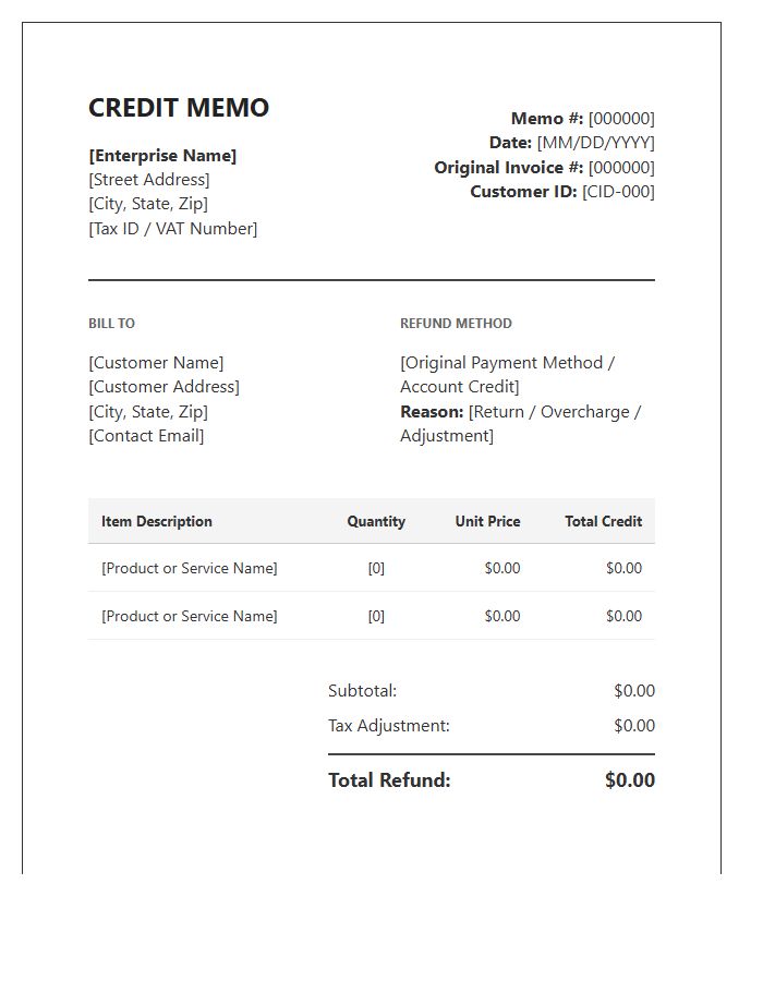 Enterprise Refund Credit Memo Invoice Template