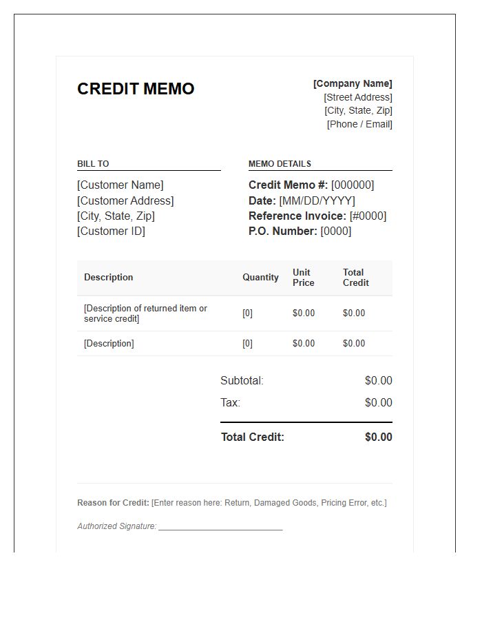 Official Customer Credit Memo Invoice Template