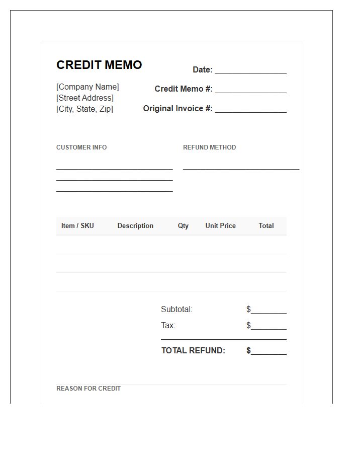 Retail Credit Memo Refund Invoice Template