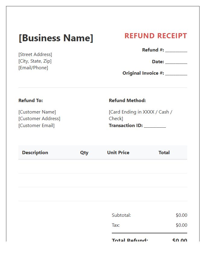 Small Business Refund Invoice Template