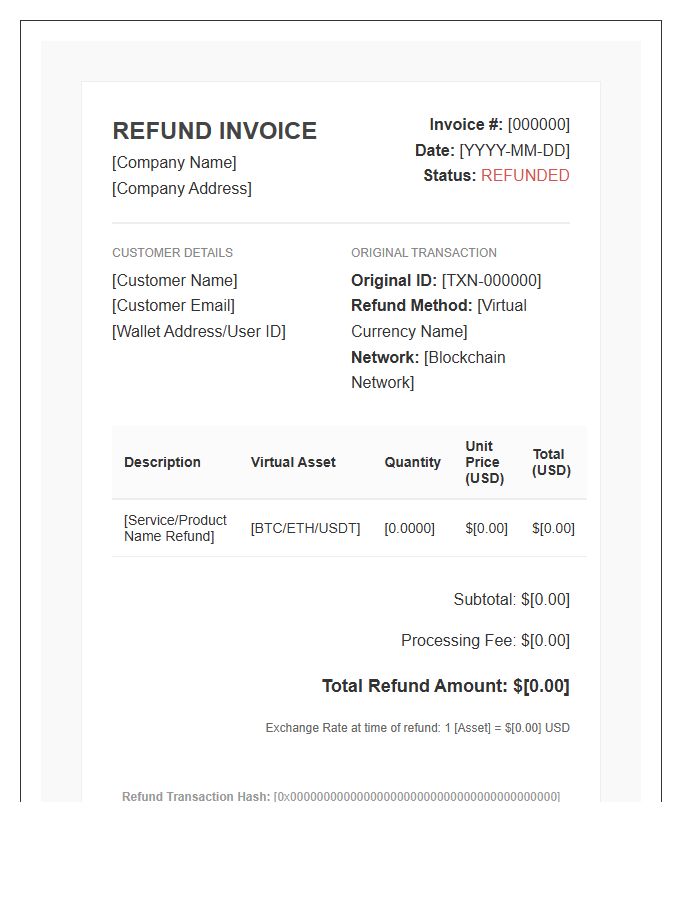 Virtual Currency Refund Invoice Template