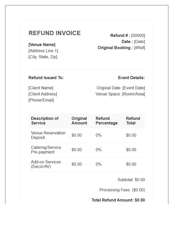 Wedding Venue Reservation Refund Invoice Template