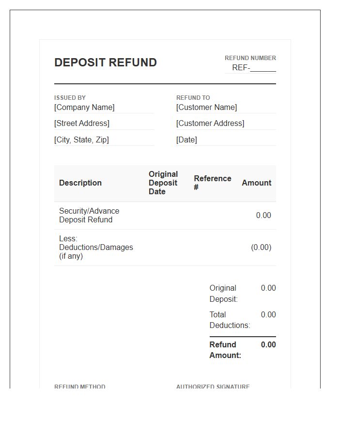 Advance Deposit Refund Invoice Template
