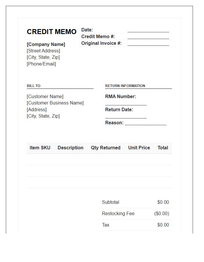 Returned Wholesale Goods Credit Memo Invoice Template