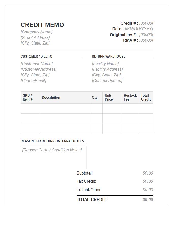 Wholesale Inventory Return Merchandise Credit Invoice Template