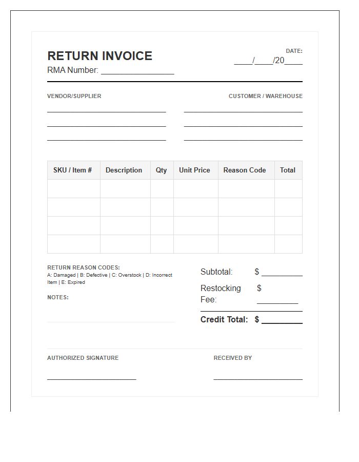 Wholesale Supply Chain Return Invoice Template