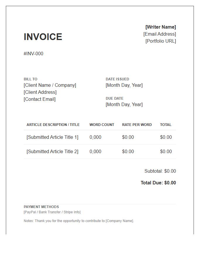 Content Writer Article Submission Invoice Template