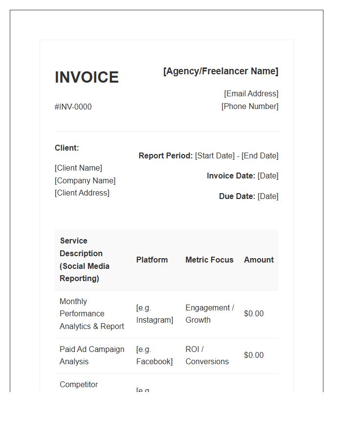 Social Media Performance Report Invoice Template