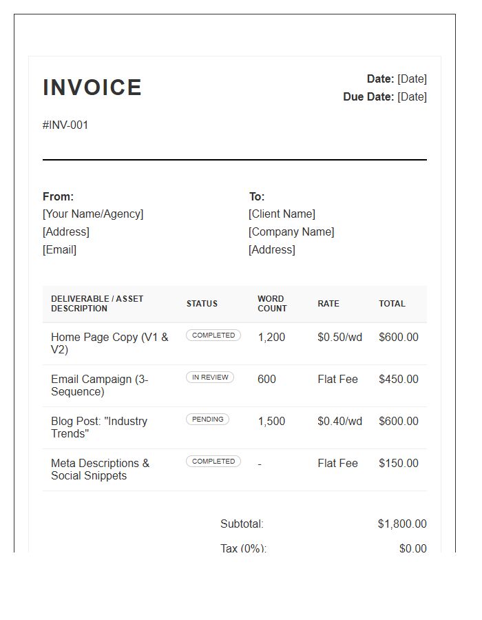 Copywriting Deliverables Tracking Invoice Template
