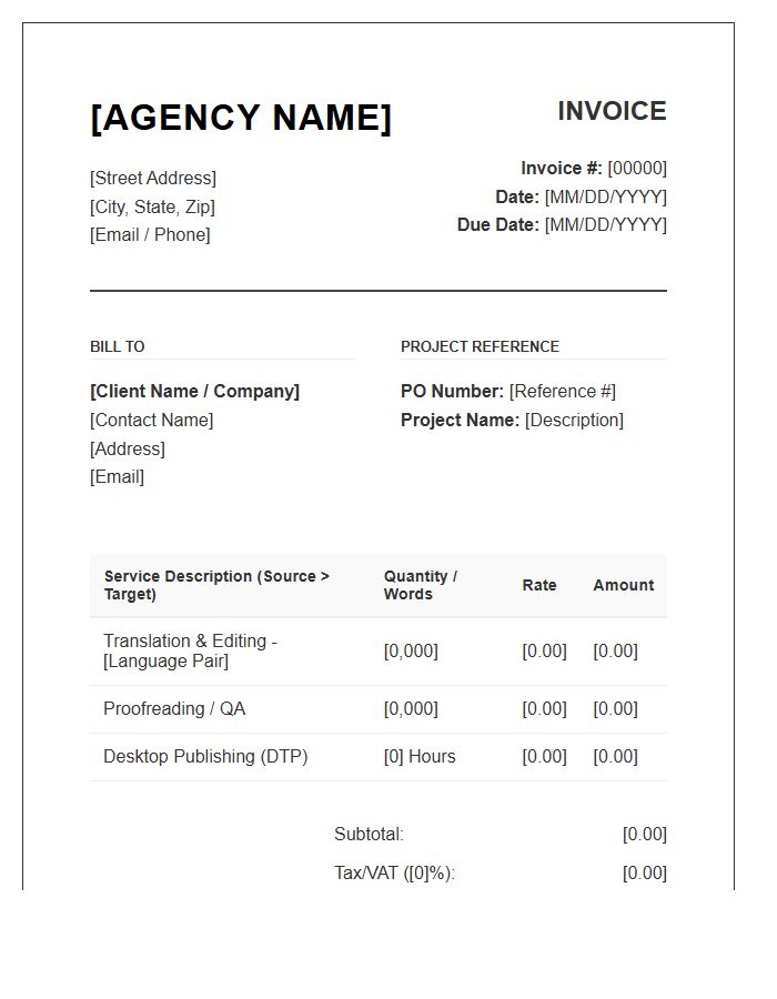 Translation Agency Service Invoice Template