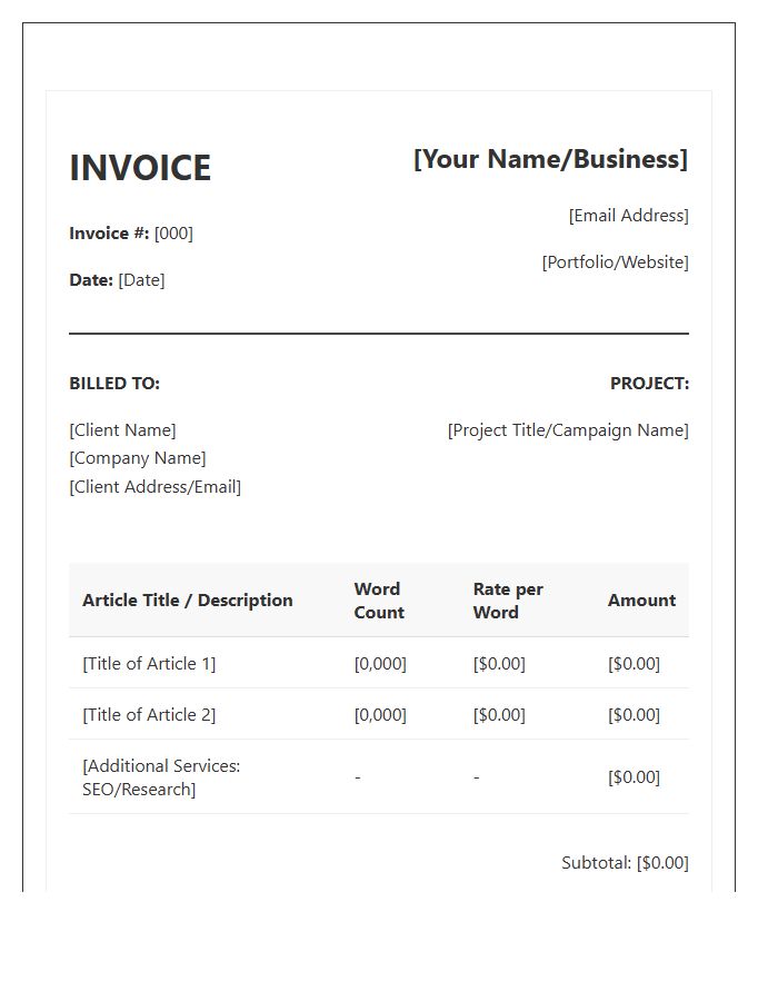 Article Writing Project Invoice Template