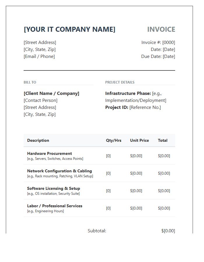IT Infrastructure Implementation Invoice Template