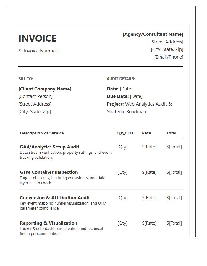 Comprehensive Web Analytics Audit Invoice Template