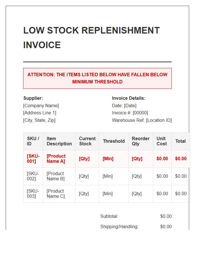 Low Stock Alert Inventory Invoice Template