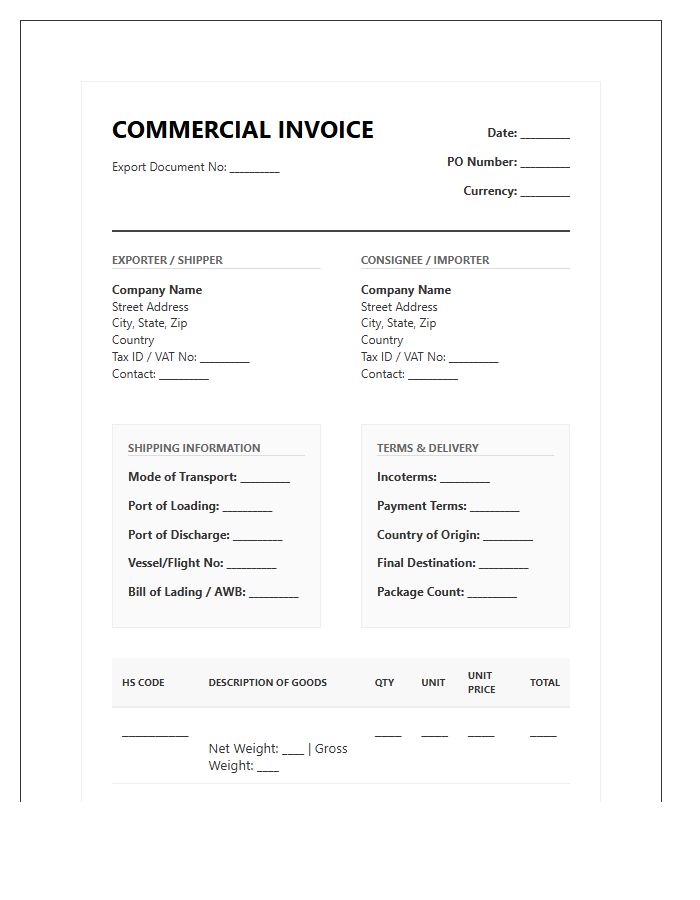 Detailed Export Transaction Invoice Template