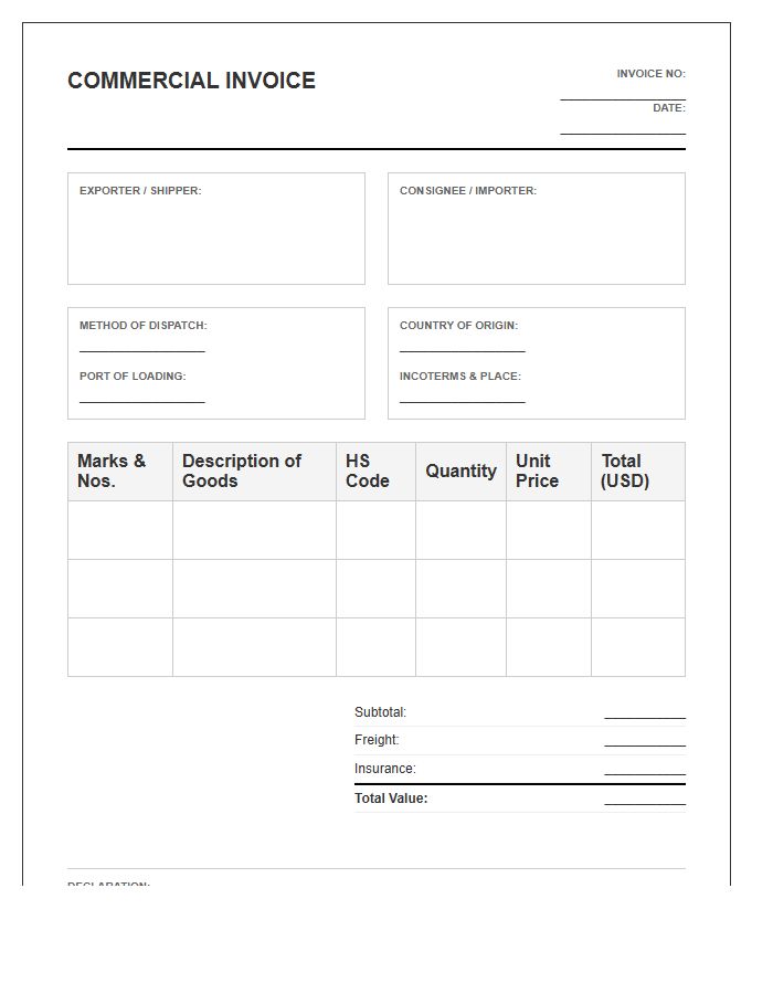 Foreign Trade Documentation Invoice Template