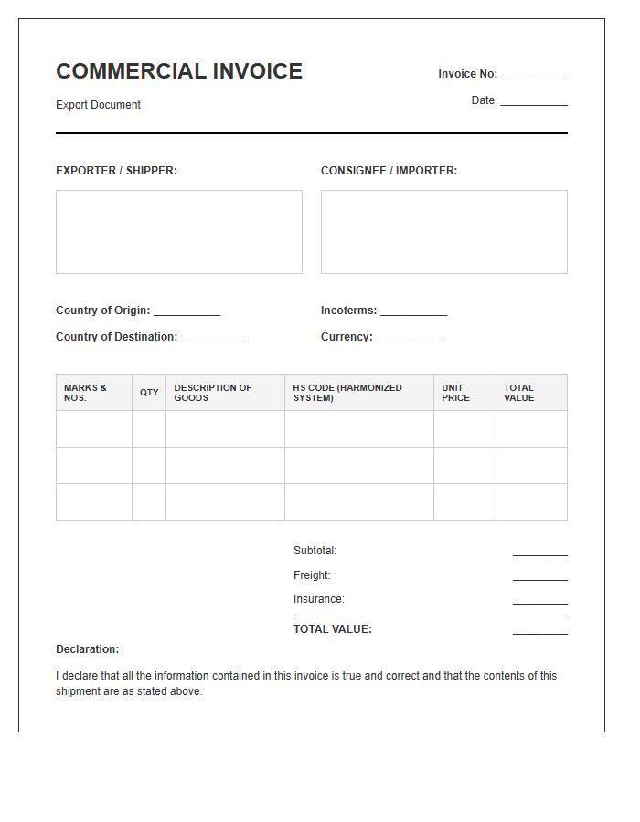 Harmonized Code Export Invoice Template Format