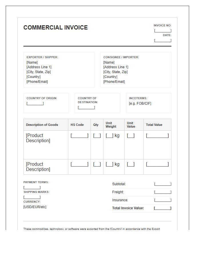 Standard Customs Invoice Template For Exporting