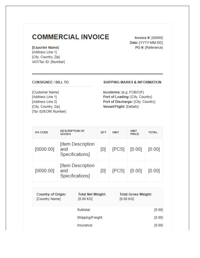Wholesale Global Export Invoice Template