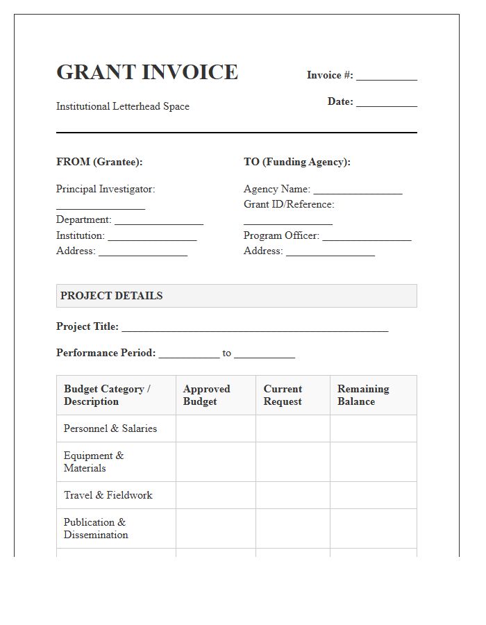 Academic Grant Funding Request Invoice Template