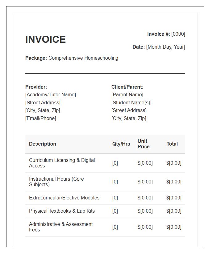 Comprehensive Homeschooling Package Invoice Template