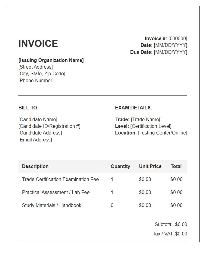 Trade Certification Exam Invoice Template