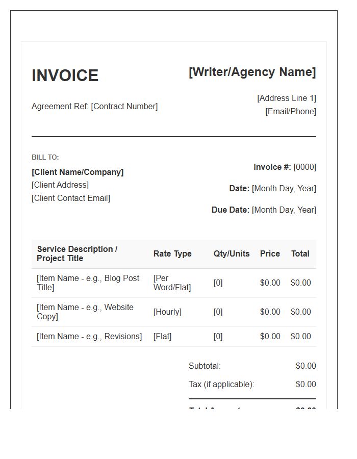 Content Writing Service Agreement Invoice Template
