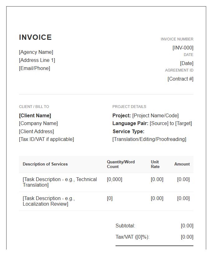Agency Translation Service Agreement Invoice Template