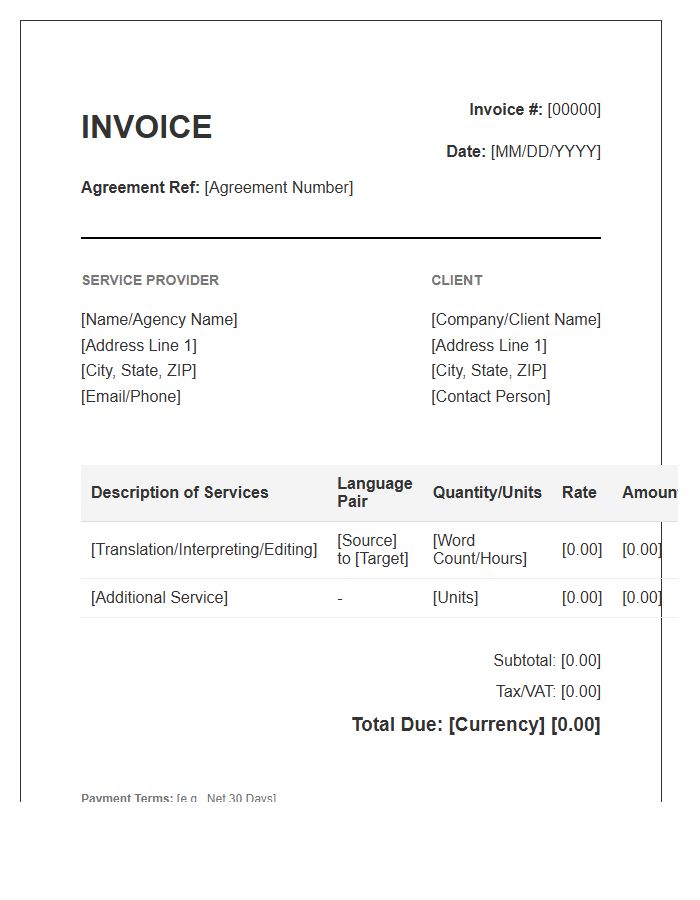 Linguistic Service Agreement Invoice Template