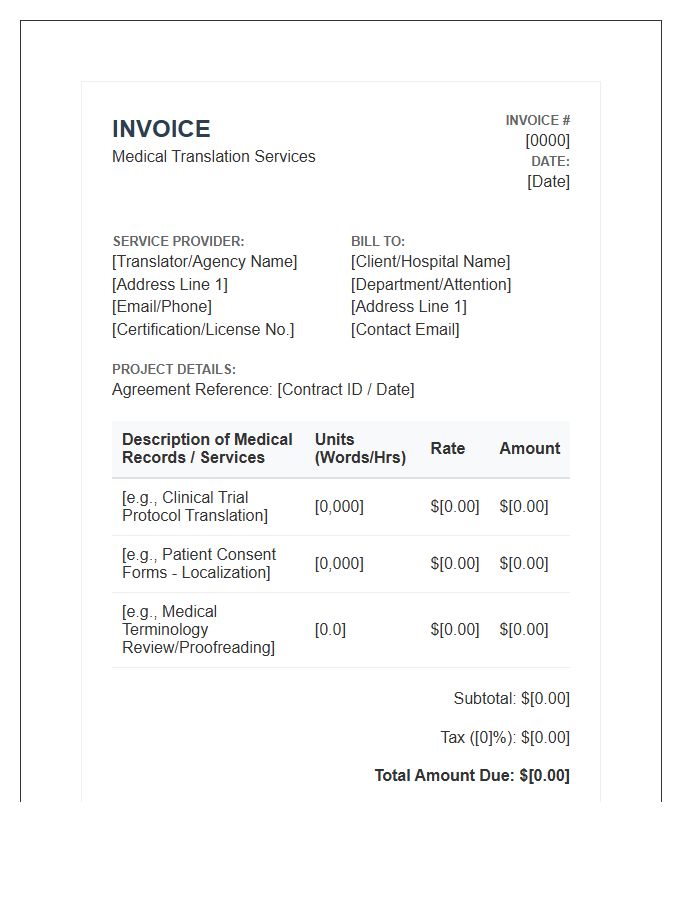 Medical Translation Service Agreement Invoice Template