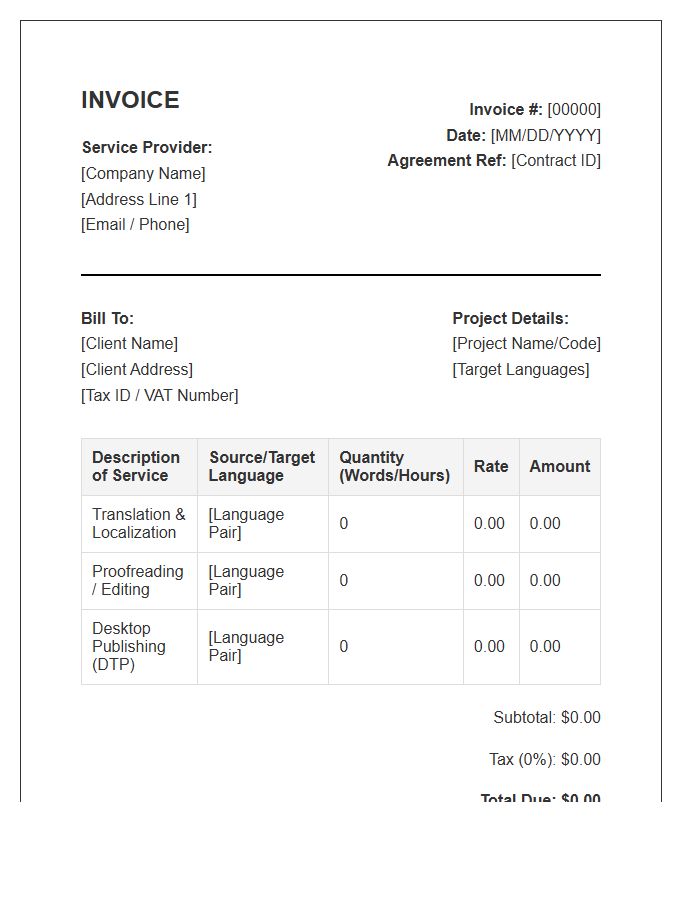 Multilingual Translation Service Agreement Invoice Template