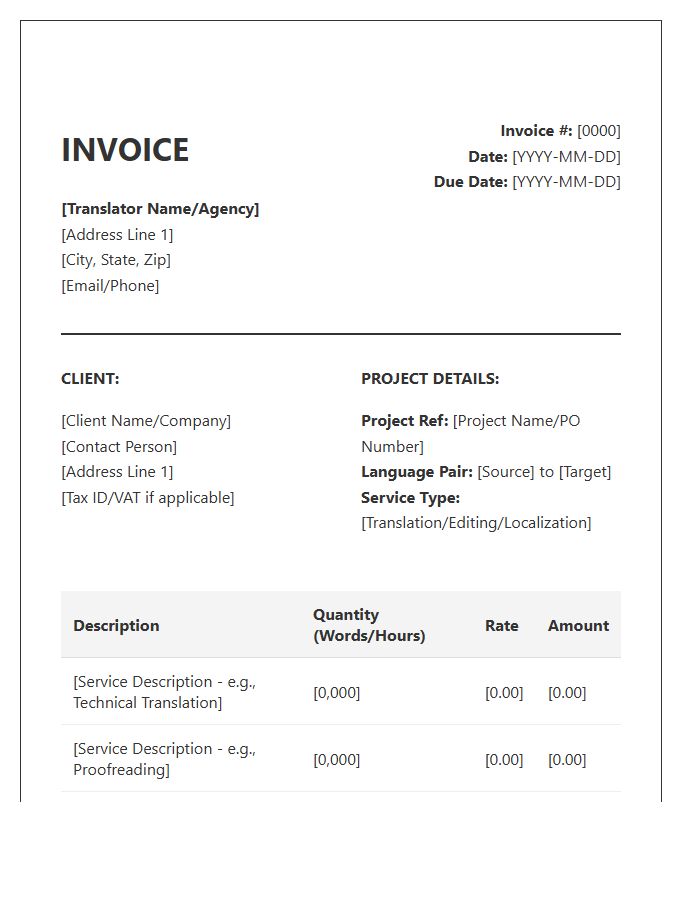 Professional Translation Agreement Invoice Template