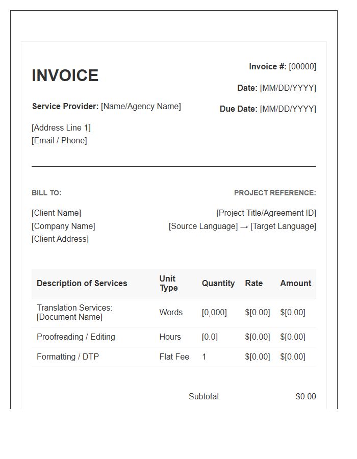 Project Translation Service Agreement Invoice Template