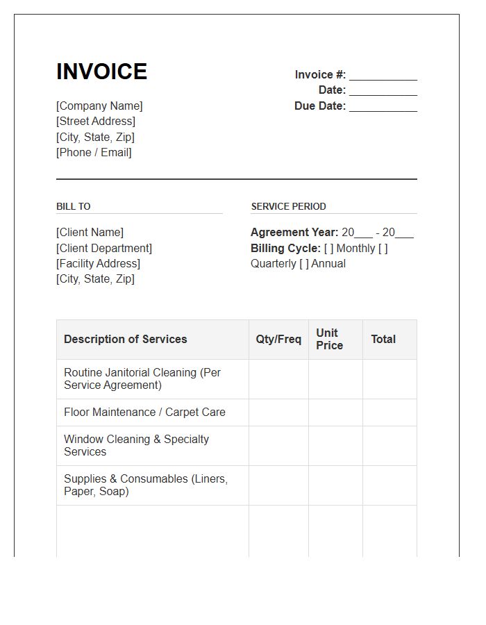 Annual Janitorial Service Agreement Invoice Template