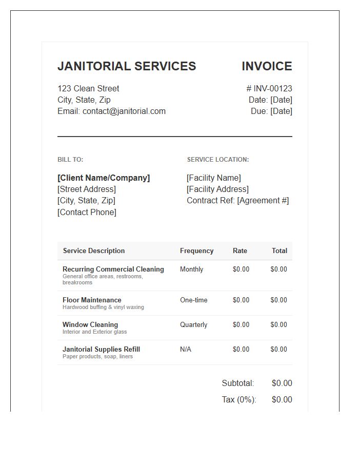 Detailed Janitorial Service Agreement Invoice Template