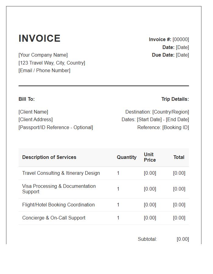 International Travel Consultant Invoice Template