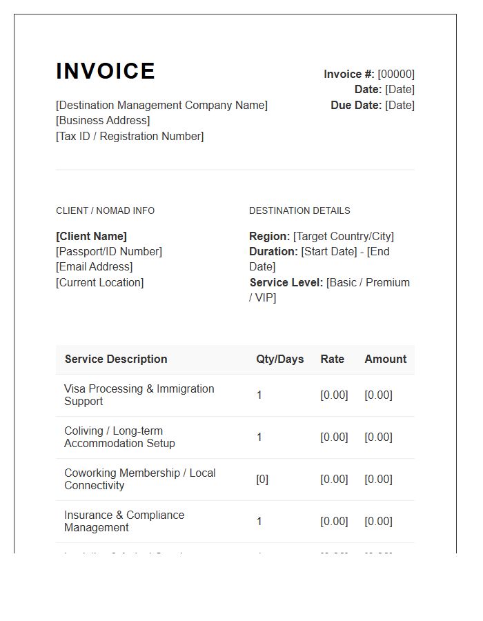 Digital Nomad Destination Management Invoice Template
